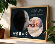 Indlæs billede til gallerivisning Fødselsmåneplakat med foto Plakana