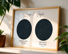 Indlæs billede til gallerivisning Dobbelt Stjernehimmel Plakat Plakana