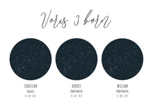 Indlæs billede til gallerivisning Trippel stjernehimmel plakat Plakana