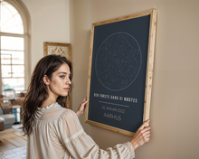 Indlæs billede til gallerivisning Stjernehimmel plakat