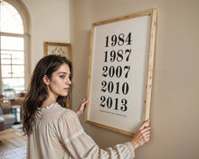 Indlæs billede til gallerivisning Familieplakat - 5 årstal Plakana