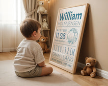 Indlæs billede til gallerivisning Fødselsplakat med stjernetegn Plakana