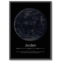 Indlæs billede til gallerivisning Jorden Plakat (natversion) by Plakana, 21x30 cm (A4), Ingen ramme