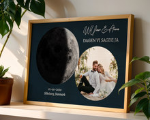 Indlæs billede til gallerivisning Måneplakat med foto Plakana