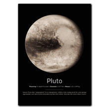 Indlæs billede til gallerivisning Pluto Plakat Plakana 21x30 cm (A4) Ingen ramme
