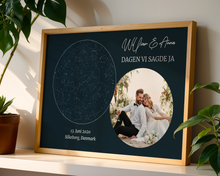 Indlæs billede til gallerivisning Stjernehimmel plakat med foto Plakana