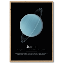 Indlæs billede til gallerivisning Uranus Plakat