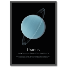 Indlæs billede til gallerivisning Uranus Plakat