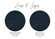 Indlæs billede til gallerivisning Dobbelt Stjernehimmel Plakat Plakana