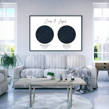 Indlæs billede til gallerivisning Dobbelt Stjernehimmel Plakat Plakana