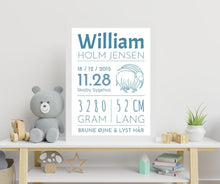 Indlæs billede til gallerivisning Fødselsplakat med stjernetegn Plakana