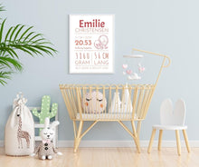 Indlæs billede til gallerivisning Fødselsplakat med stjernetegn Plakana