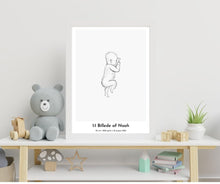 Indlæs billede til gallerivisning 1:1 fødselsskitse Plakana