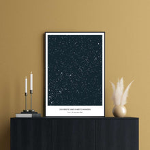 Indlæs billede til gallerivisning Stjernehimmelplakat simpel Plakana