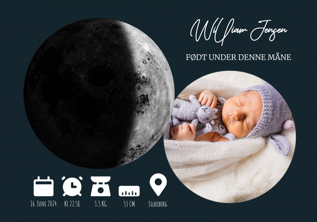 Fødselsmåneplakat med foto Plakana