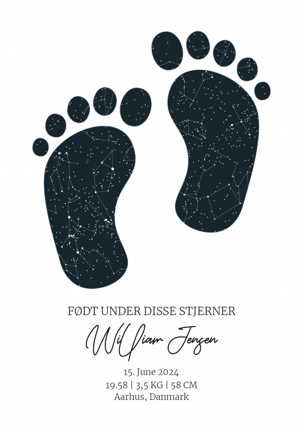 Footprint stjernehimmel plakat