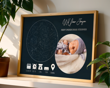 Indlæs billede til gallerivisning Fødselsstjernehimmel med foto Plakana
