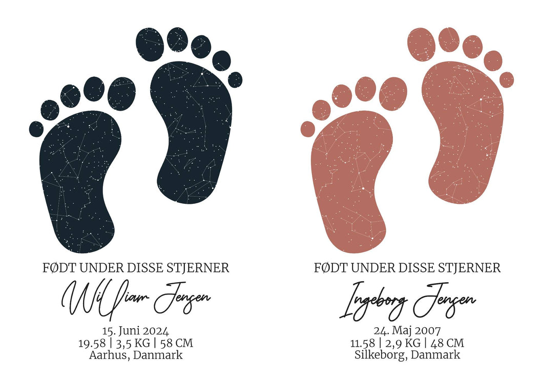 Footprint stjernehimmel plakat dobbelt