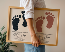 Indlæs billede til gallerivisning Footprint stjernehimmel plakat dobbelt
