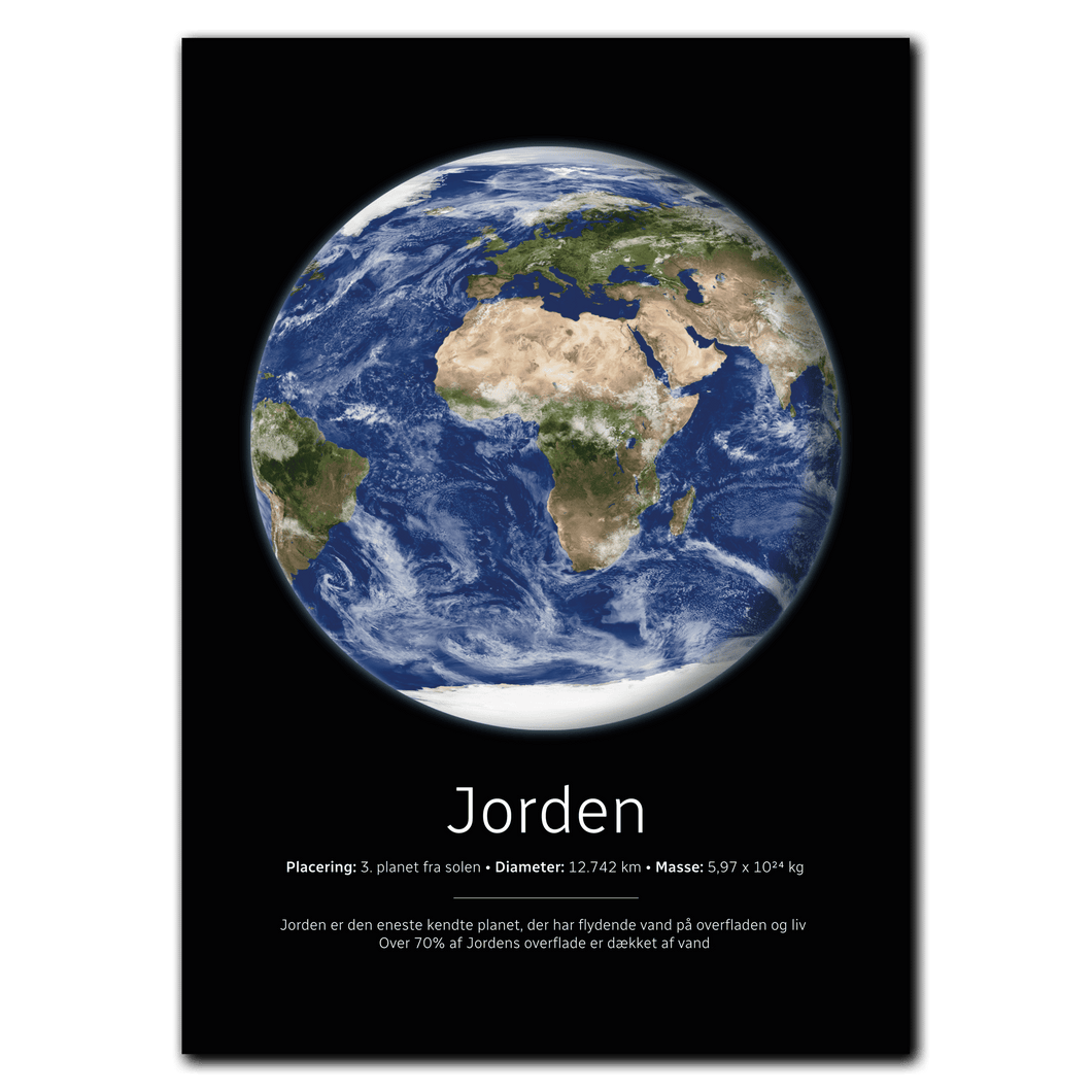 Jorden Plakat